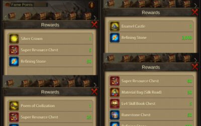 Crucial Rewards of Fame Poins